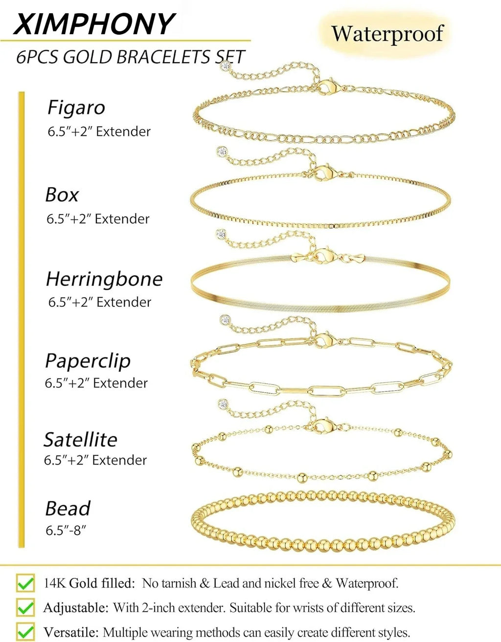 CharmGold
